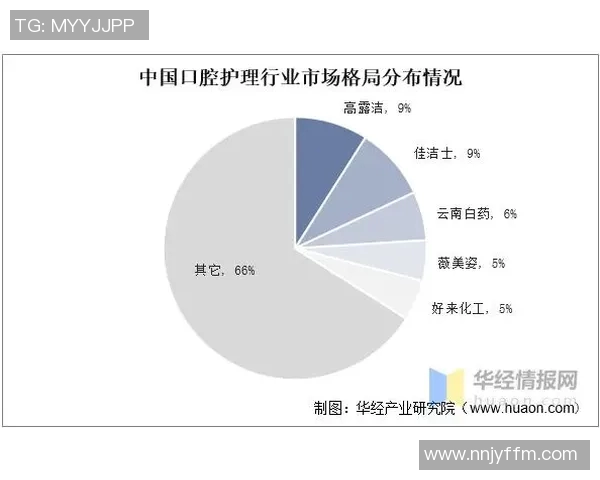 足球明星身价远超篮球明星的原因分析与市场趋势探讨